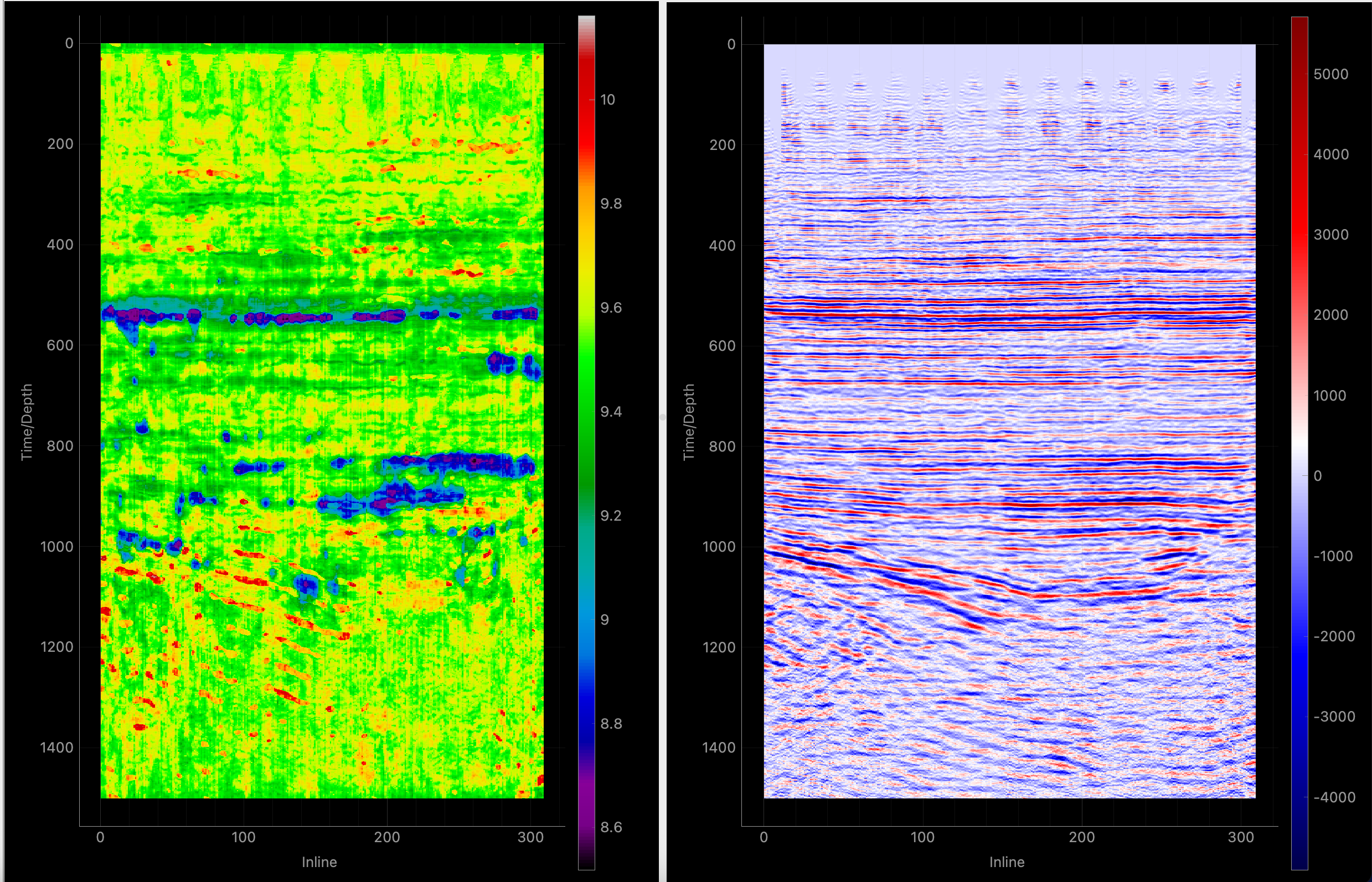 Stratton Crossline Acoustic Impedance